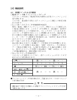 Preview for 10 page of Sanwa CD731A Instruction Manual