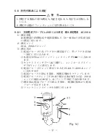 Preview for 21 page of Sanwa CD731A Instruction Manual