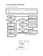 Preview for 37 page of Sanwa CD731A Instruction Manual