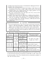 Preview for 4 page of Sanwa cd732 Instruction Manual