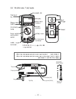 Preview for 6 page of Sanwa cd732 Instruction Manual