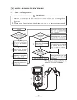 Preview for 9 page of Sanwa cd732 Instruction Manual