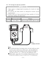 Preview for 10 page of Sanwa cd732 Instruction Manual