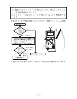 Preview for 11 page of Sanwa CD770 Instruction Manual