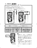 Preview for 17 page of Sanwa CD771 Instruction Manual