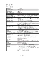 Preview for 23 page of Sanwa CD771 Instruction Manual