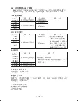 Preview for 24 page of Sanwa CD771 Instruction Manual