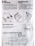 Preview for 2 page of Sanwa Dash S2 Instruction Manual