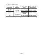 Preview for 5 page of Sanwa DCM2000DR Instruction Manual