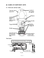 Предварительный просмотр 7 страницы Sanwa DCM2000DR Instruction Manual