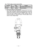 Preview for 17 page of Sanwa DCM2000DR Instruction Manual