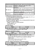 Preview for 29 page of Sanwa DCM2000DR Instruction Manual