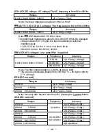 Preview for 30 page of Sanwa DCM2000DR Instruction Manual