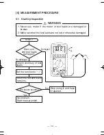 Предварительный просмотр 17 страницы Sanwa DMM PC520M Instruction Manual