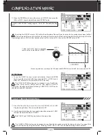 Preview for 44 page of Sanwa M11X Operating Manual