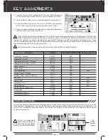 Preview for 51 page of Sanwa M11X Operating Manual