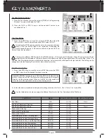 Preview for 52 page of Sanwa M11X Operating Manual