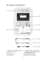 Preview for 25 page of Sanwa M53 Instruction Manual