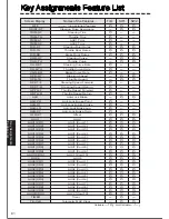 Preview for 62 page of Sanwa MT-44 Manual