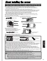 Preview for 63 page of Sanwa MT-44 Manual