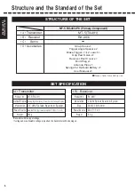 Preview for 6 page of Sanwa MT-5 User Manual