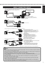 Предварительный просмотр 11 страницы Sanwa MT-5 User Manual