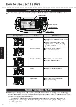 Preview for 24 page of Sanwa MT-5 User Manual