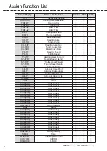 Preview for 72 page of Sanwa MT-5 User Manual