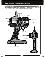 Предварительный просмотр 6 страницы Sanwa MX-3X Operating Manual