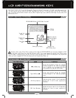 Предварительный просмотр 12 страницы Sanwa MX-3X Operating Manual