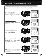 Предварительный просмотр 13 страницы Sanwa MX-3X Operating Manual