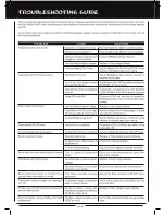 Предварительный просмотр 48 страницы Sanwa MX-3X Operating Manual