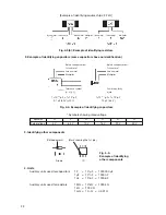 Preview for 24 page of Sanwa PC20TK Instruction Manual For Assembling And Operation