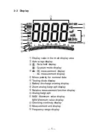 Preview for 8 page of Sanwa PC500a Instruction Manual