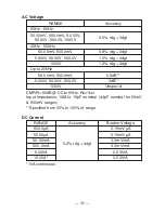 Preview for 38 page of Sanwa PC500a Instruction Manual