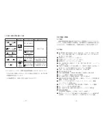 Preview for 4 page of Sanwa PC7000 Instruction Manual