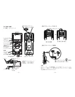 Preview for 5 page of Sanwa PC7000 Instruction Manual