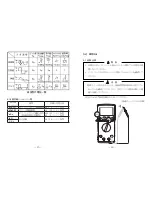 Preview for 10 page of Sanwa PC7000 Instruction Manual