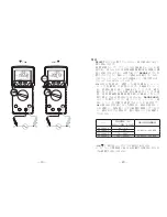 Preview for 12 page of Sanwa PC7000 Instruction Manual