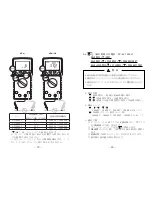 Preview for 14 page of Sanwa PC7000 Instruction Manual