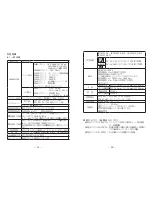 Preview for 33 page of Sanwa PC7000 Instruction Manual