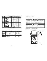 Preview for 49 page of Sanwa PC7000 Instruction Manual