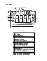 Предварительный просмотр 10 страницы Sanwa PC720M Instruction Manual