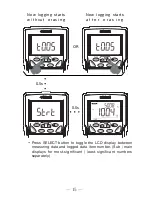 Предварительный просмотр 18 страницы Sanwa PC720M Instruction Manual