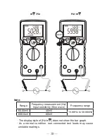 Предварительный просмотр 42 страницы Sanwa PC720M Instruction Manual