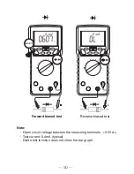 Предварительный просмотр 53 страницы Sanwa PC720M Instruction Manual