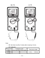 Предварительный просмотр 59 страницы Sanwa PC720M Instruction Manual