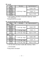 Предварительный просмотр 74 страницы Sanwa PC720M Instruction Manual