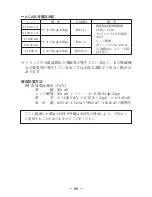 Preview for 33 page of Sanwa PC773 Instruction Manual