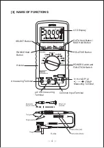 Preview for 7 page of Sanwa RD700 Instruction Manual